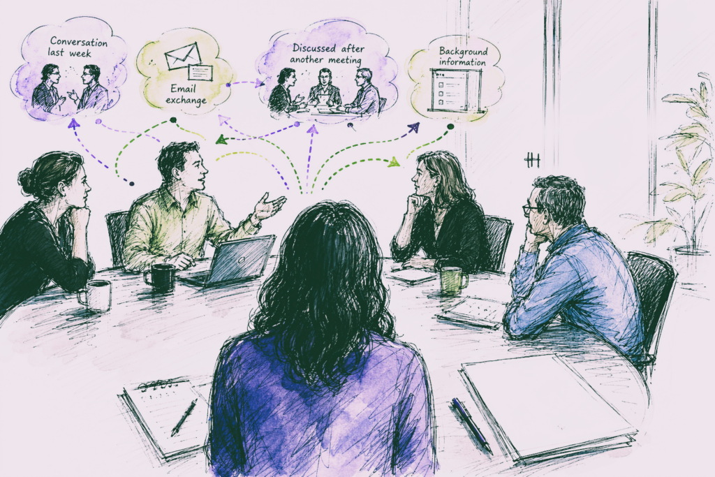 Illustration of five people around a meeting table with thought bubbles showing an earlier conversation, email exchange, later discussion, and background information.